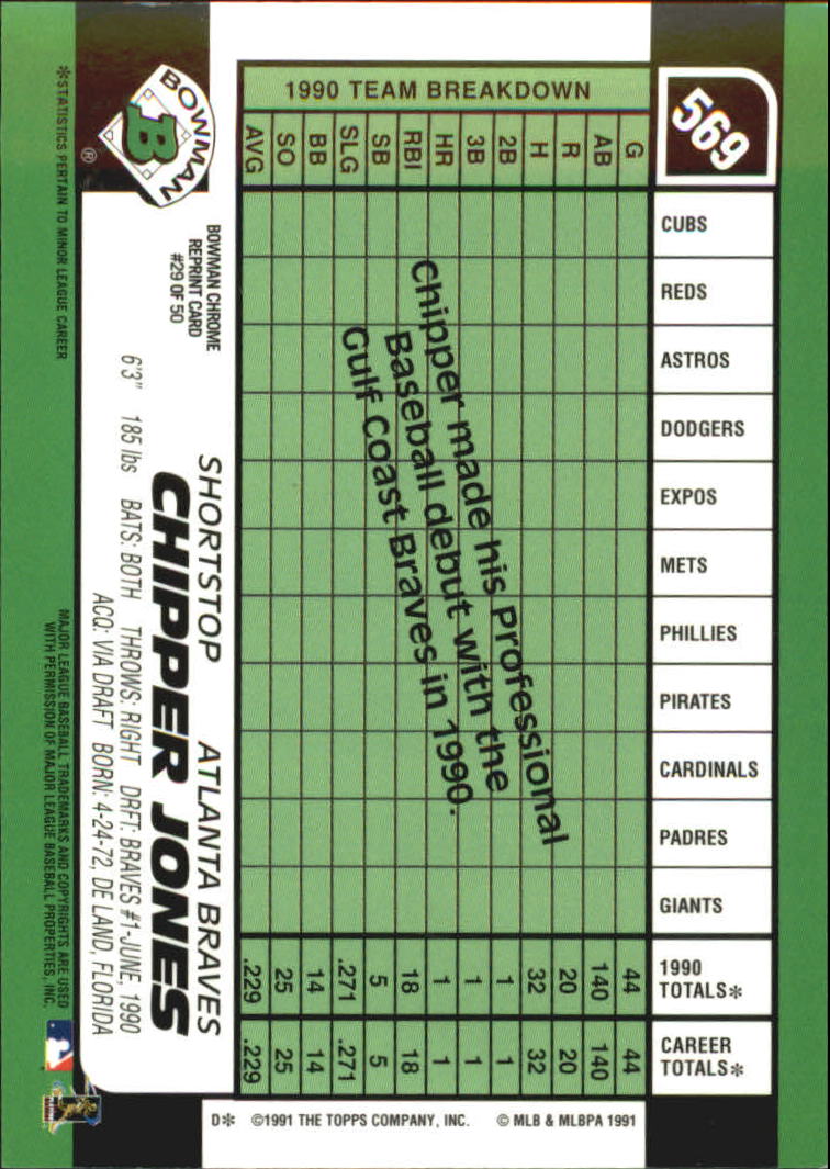 1998 Bowman Chrome Reprints #29 Chipper Jones back image