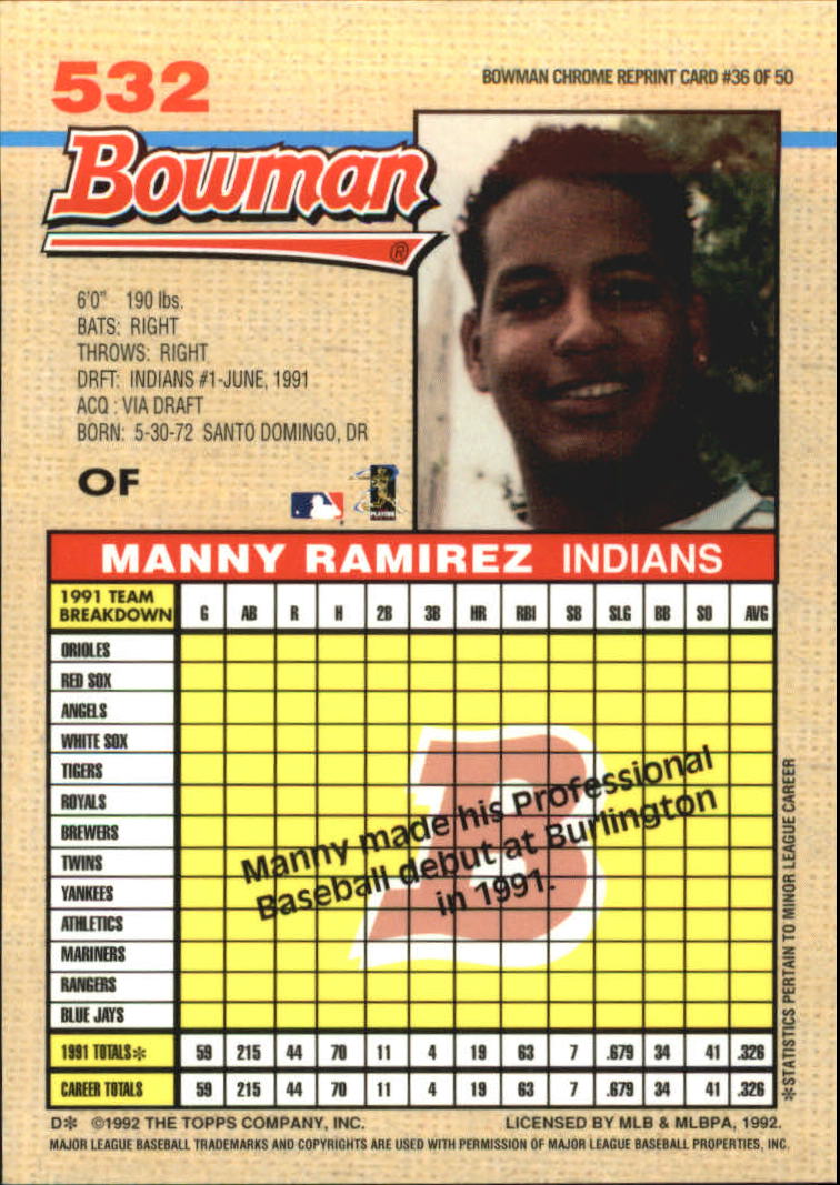 1998 Bowman Chrome Reprints #36 Manny Ramirez back image