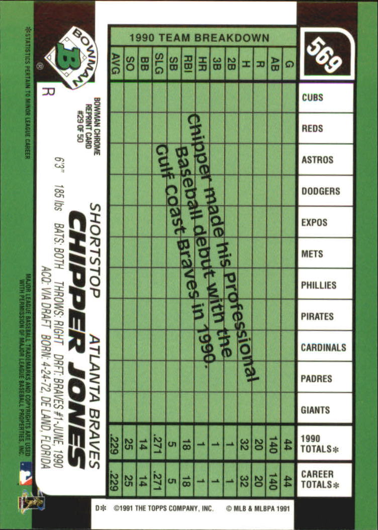 1998 Bowman Chrome Reprints Refractors #29 Chipper Jones back image