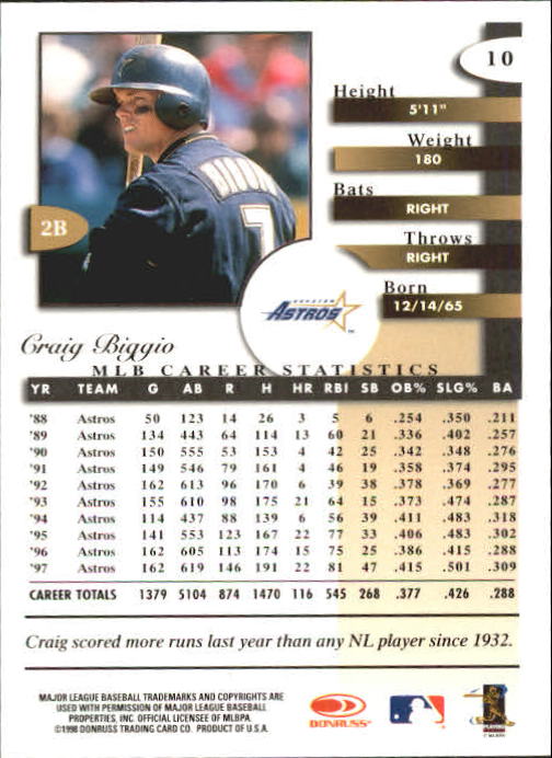 A4227- 1998 Donruss Signature BB #s 1-140 +Inserts -You Pick- 15+ FREE US SHIP - Picture 21 of 301