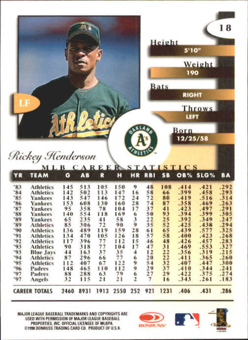 A4227- 1998 Donruss Signature BB #s 1-140 +Inserts -You Pick- 15+ FREE US SHIP - Picture 37 of 301