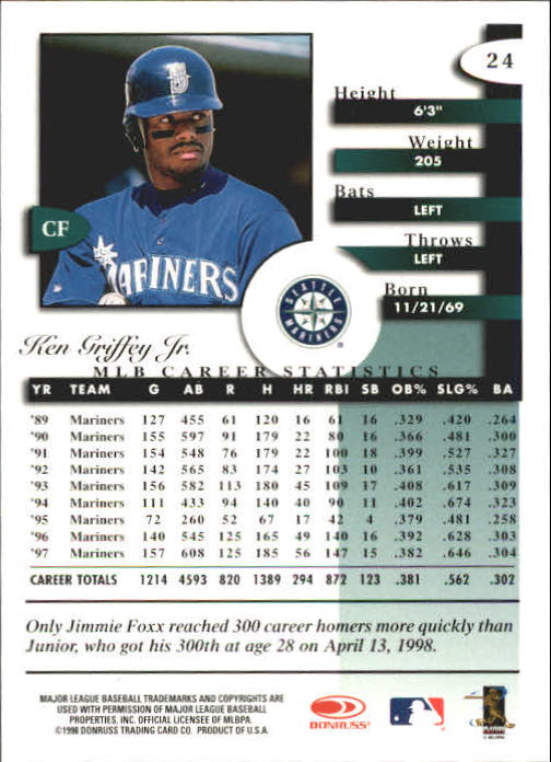 A4227- 1998 Donruss Signature BB #s 1-140 +Inserts -You Pick- 15+ FREE US SHIP - Picture 49 of 301