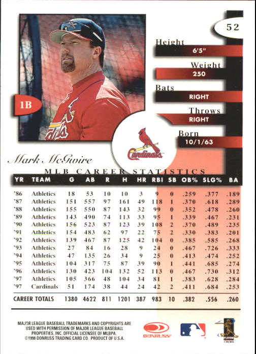 A4227- 1998 Donruss Signature BB #s 1-140 +Inserts -You Pick- 15+ FREE US SHIP - Picture 105 of 301