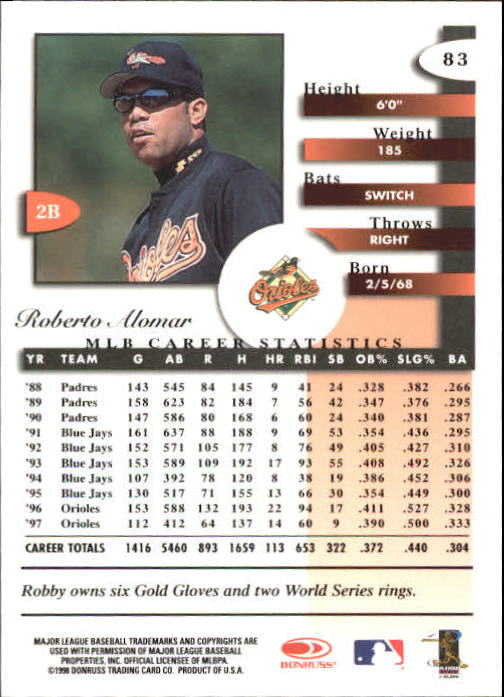 A4227- 1998 Donruss Signature BB #s 1-140 +Inserts -You Pick- 15+ FREE US SHIP - Picture 167 of 301