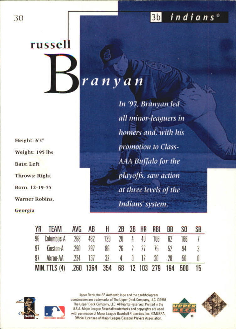 1998 SP Authentic #30 Russell Branyan FOIL back image