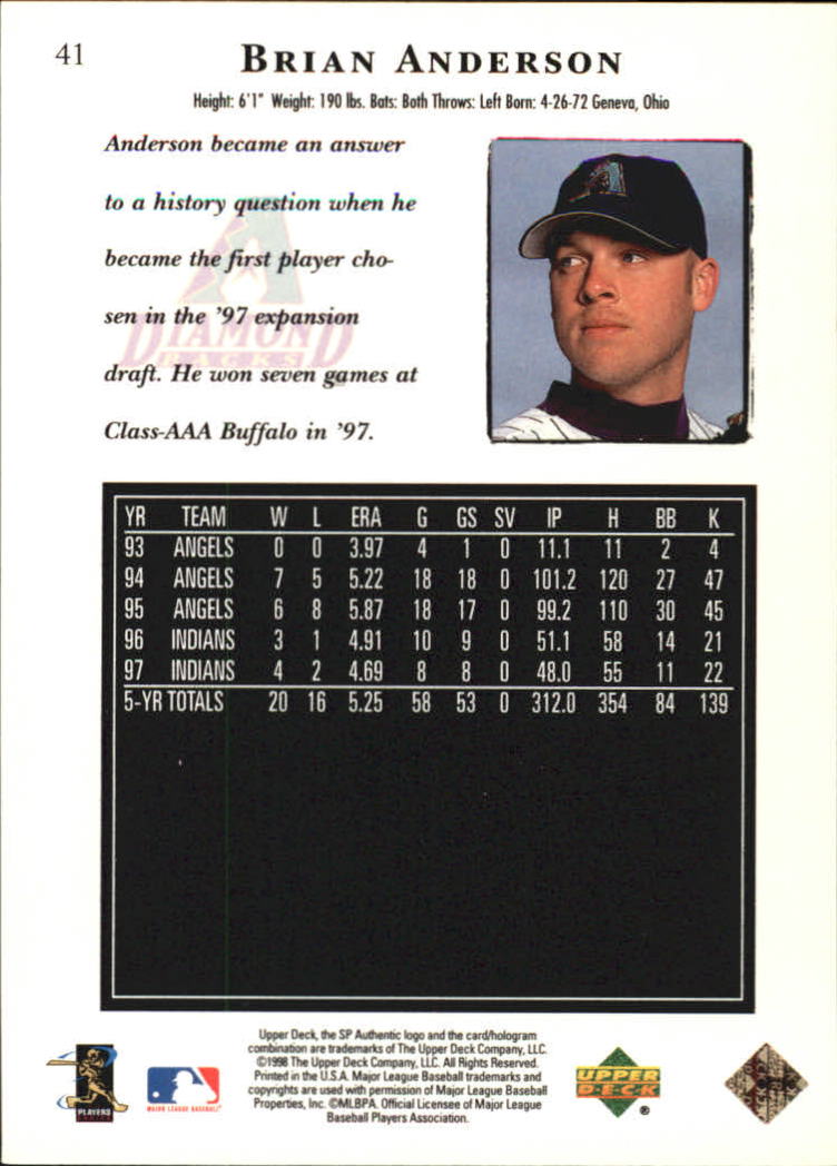 1998 SP Authentic #41 Brian Anderson back image