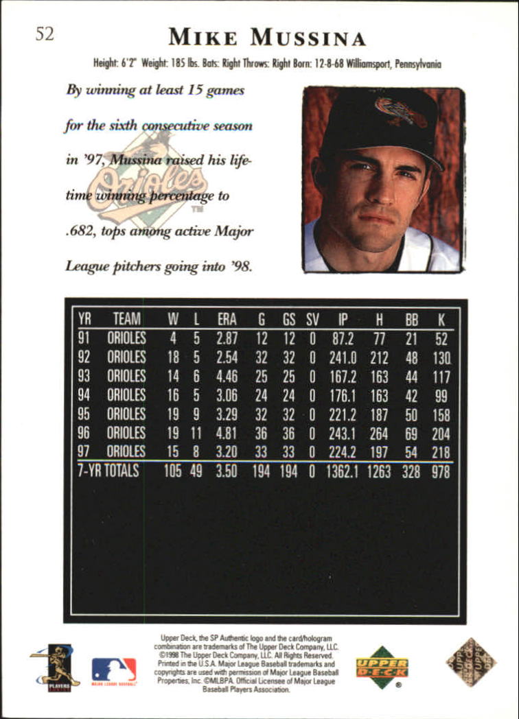 1998 SP Authentic #52 Mike Mussina back image