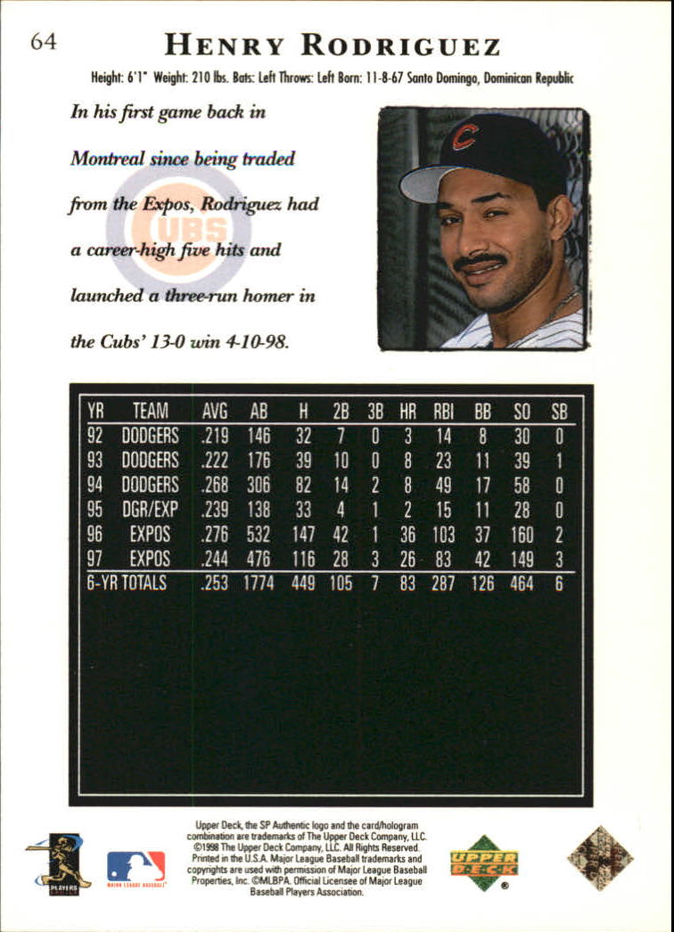 1998 SP Authentic #64 Henry Rodriguez back image