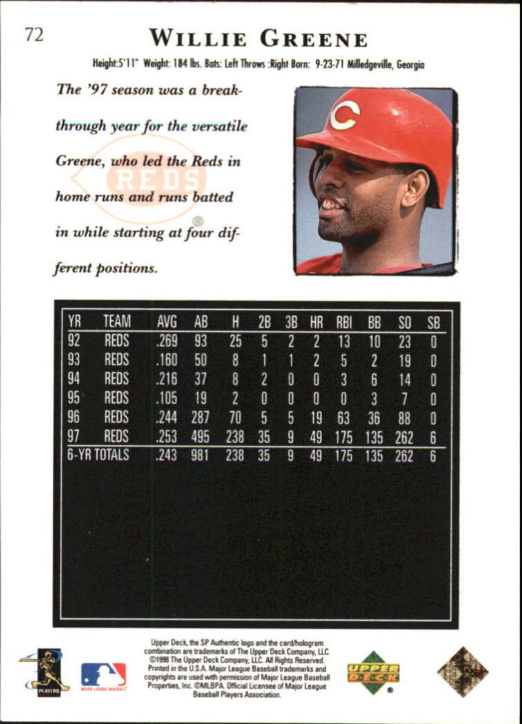 1998 SP Authentic #72 Willie Greene back image