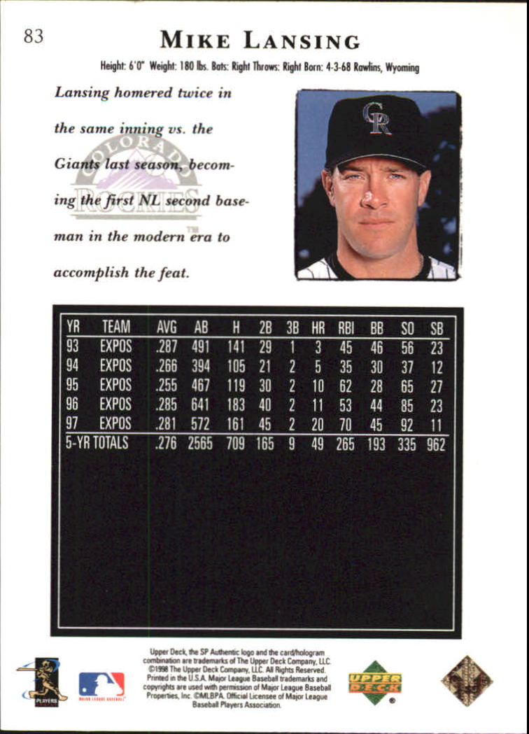 1998 SP Authentic #83 Mike Lansing back image