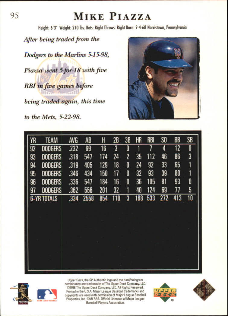 1998 SP Authentic #95 Mike Piazza back image