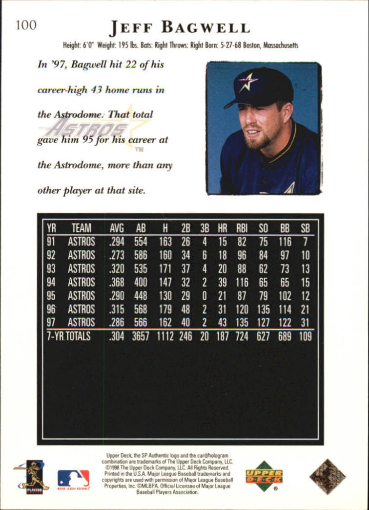 1998 SP Authentic #100 Jeff Bagwell back image