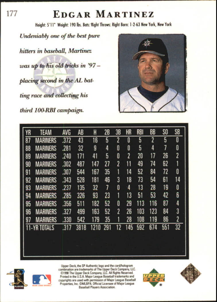 1998 SP Authentic #177 Edgar Martinez back image