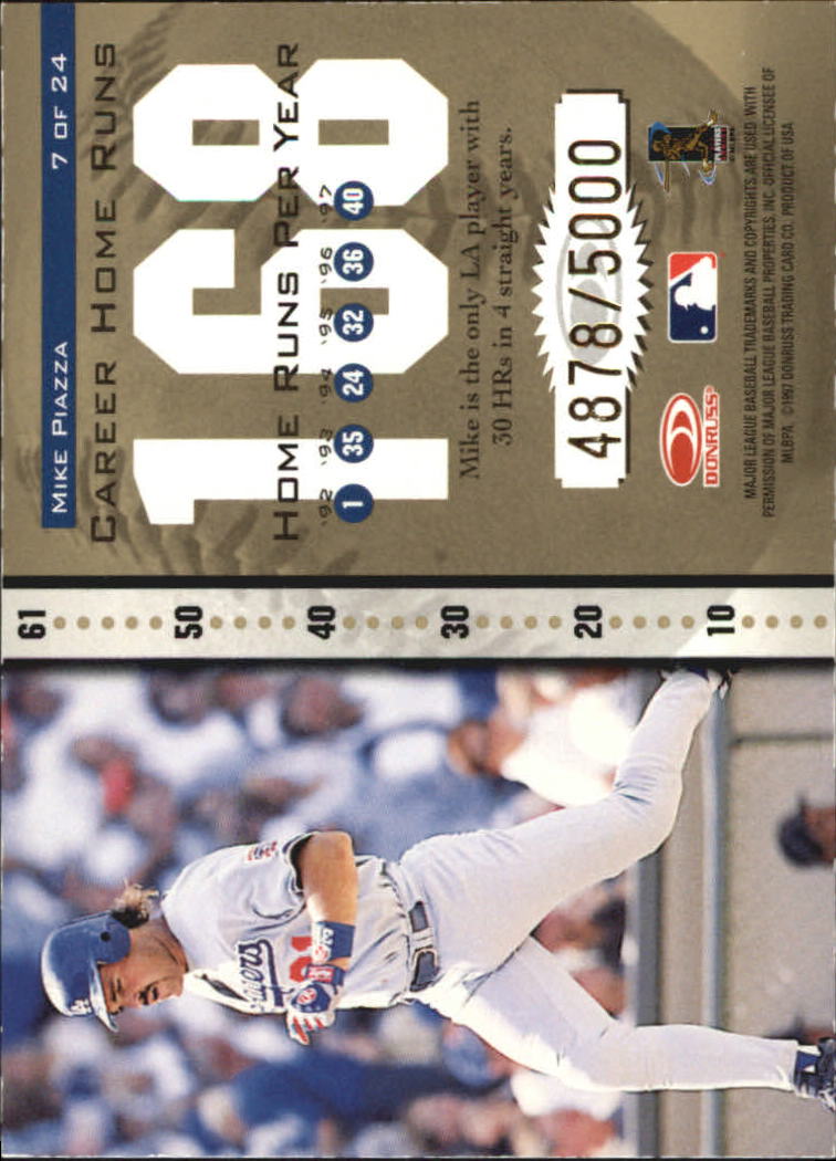 1998 Donruss Longball Leaders #7 Mike Piazza back image