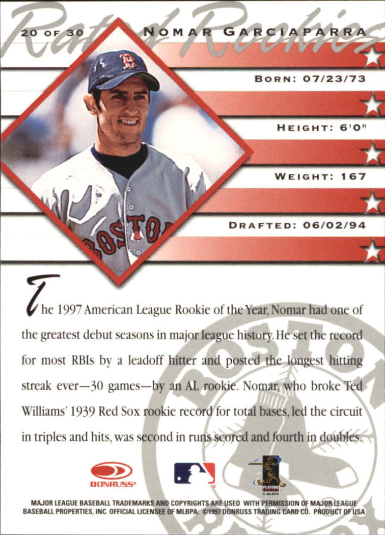 1998 Donruss Rated Rookies #20 Nomar Garciaparra back image