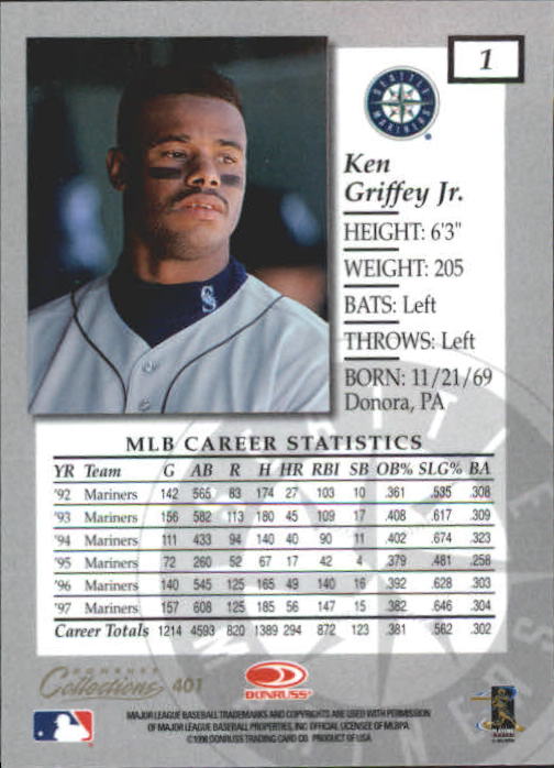 1998 Donruss Collections Baseball "Main Set" Base Cards - Picture 73 of 189