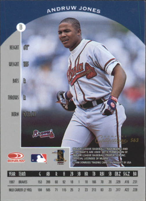1998 Donruss Collections Preferred #563 Andruw Jones FB back image