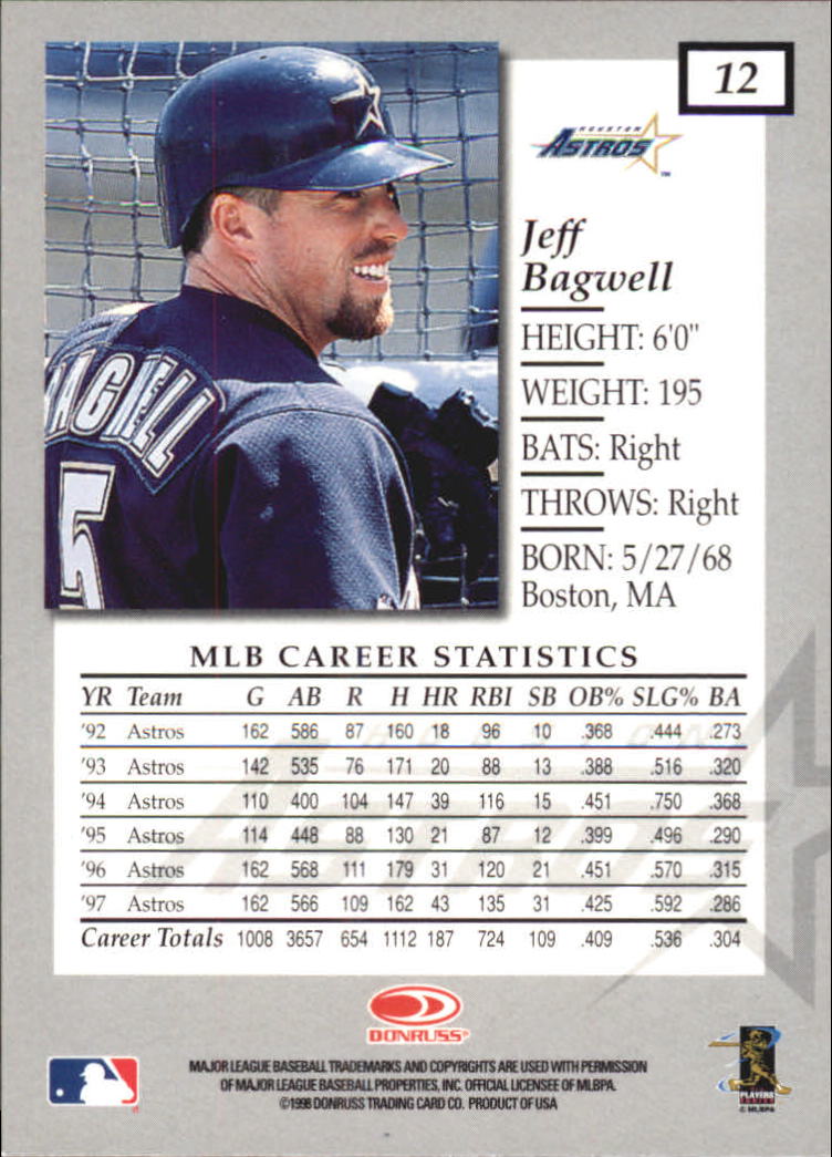 1998 Donruss Elite Baseball "Main Set" Cards #1 to #150 - Picture 25 of 301