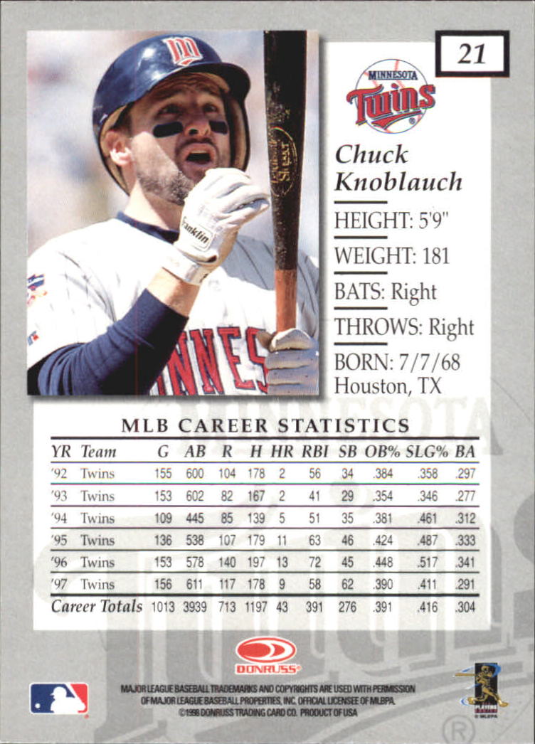 1998 Donruss Elite Baseball "Main Set" Cards #1 to #150 - Picture 43 of 301