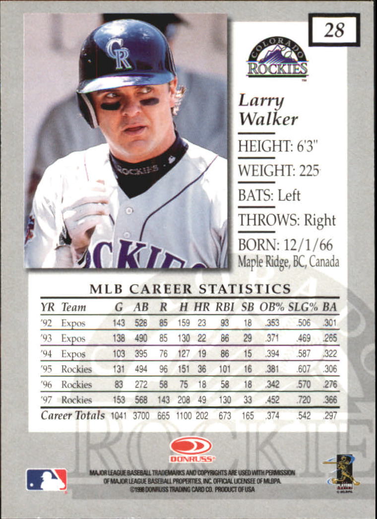 1998 Donruss Elite Baseball "Main Set" Cards #1 to #150 - Picture 57 of 301