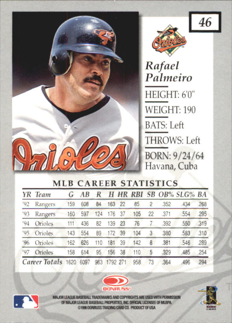 1998 Donruss Elite Baseball "Main Set" Cards #1 to #150 - Picture 93 of 301