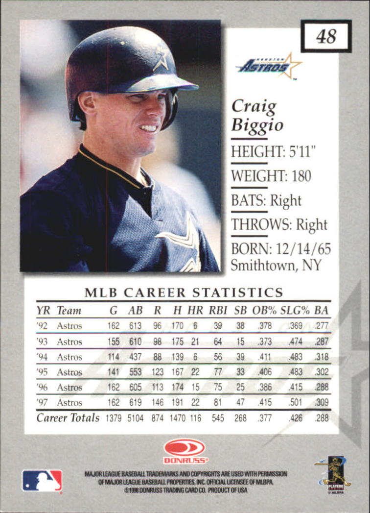 1998 Donruss Elite Baseball "Main Set" Cards #1 to #150 - Picture 97 of 301