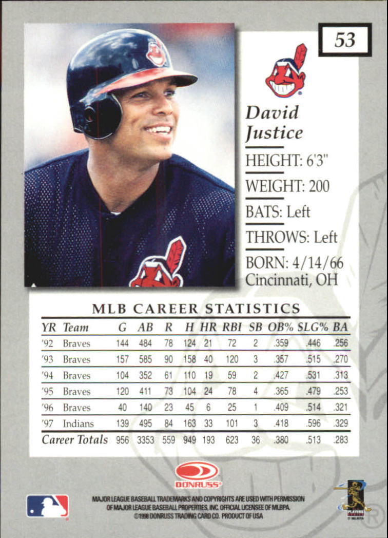 1998 Donruss Elite #53 David Justice back image