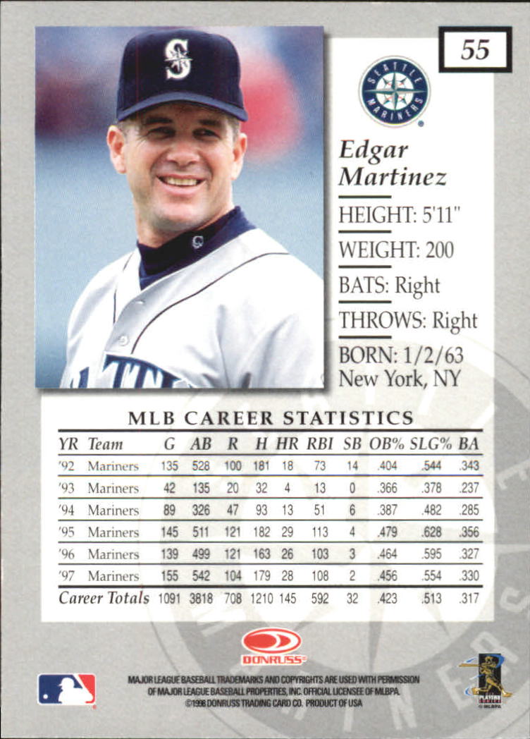 1998 Donruss Elite #55 Edgar Martinez back image