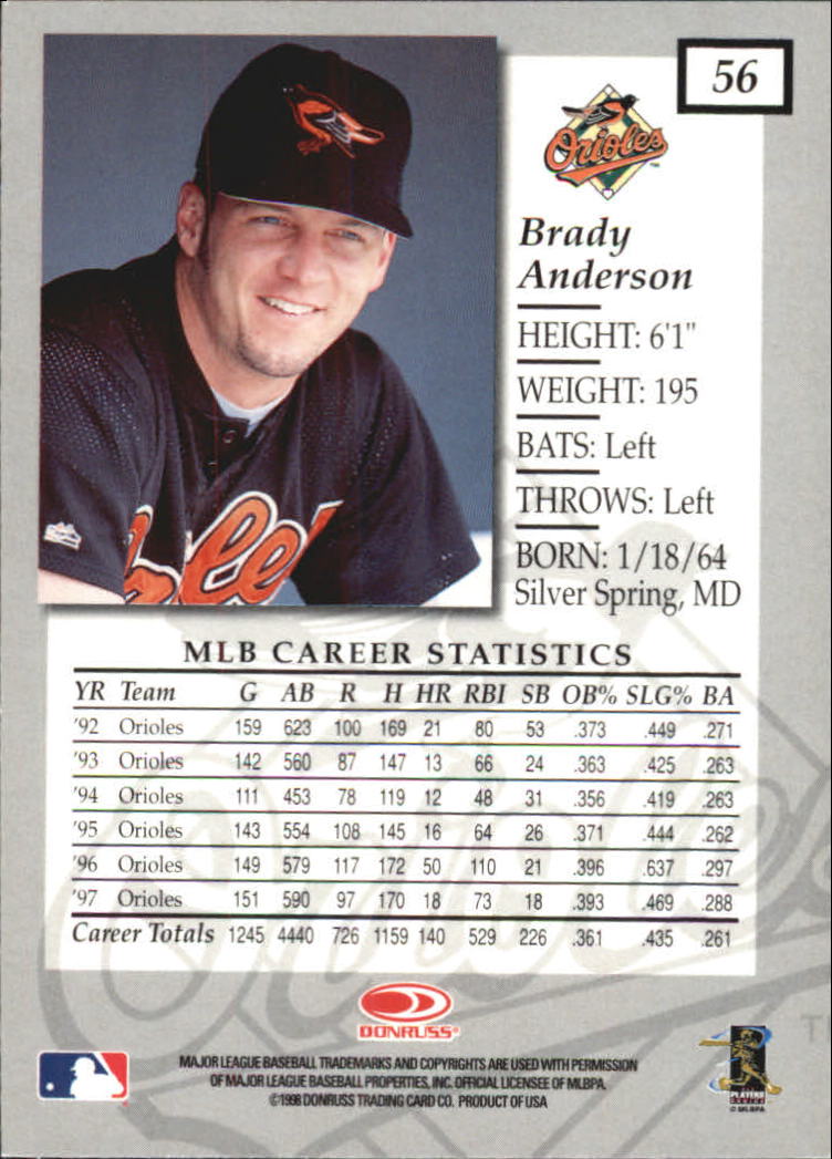 1998 Donruss Elite Baseball "Main Set" Cards #1 to #150 - Picture 113 of 301