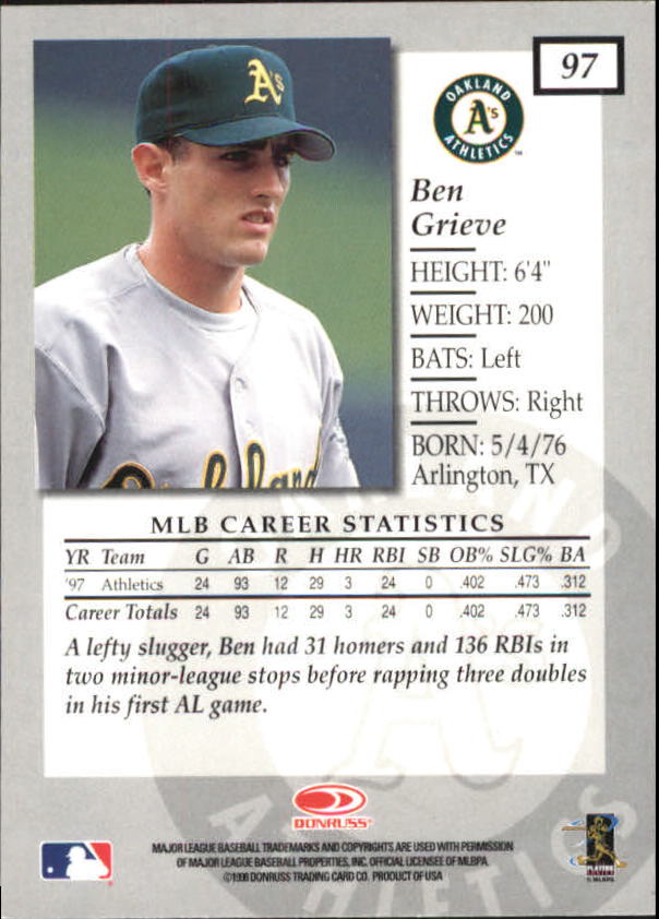 1998 Donruss Elite Baseball "Main Set" Cards #1 to #150 - Picture 195 of 301