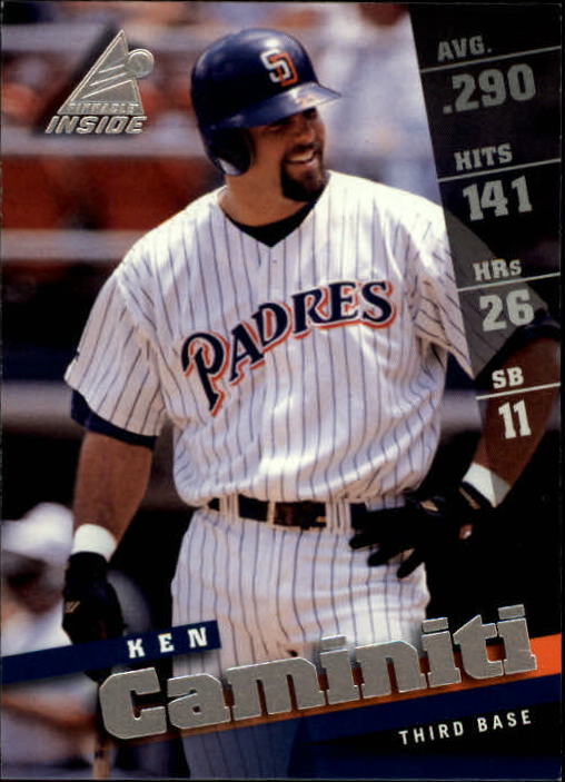 Ken Caminiti  Ken caminiti, San diego padres, Baseball cards