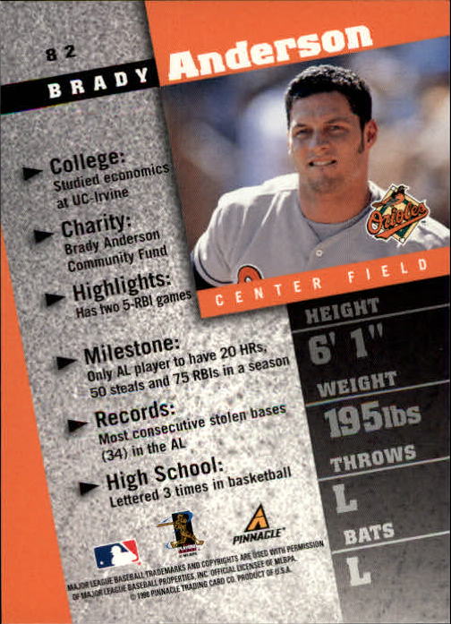 1998 Pinnacle Inside Brady Anderson Baltimore Orioles #82