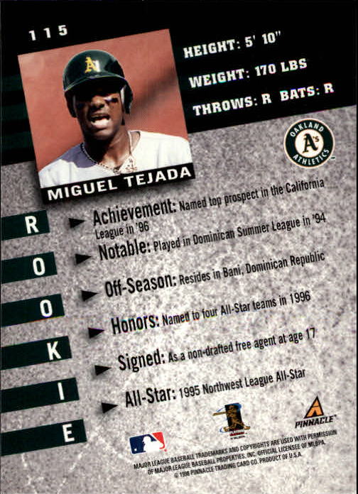 1998 Pinnacle Inside #115 Miguel Tejada back image