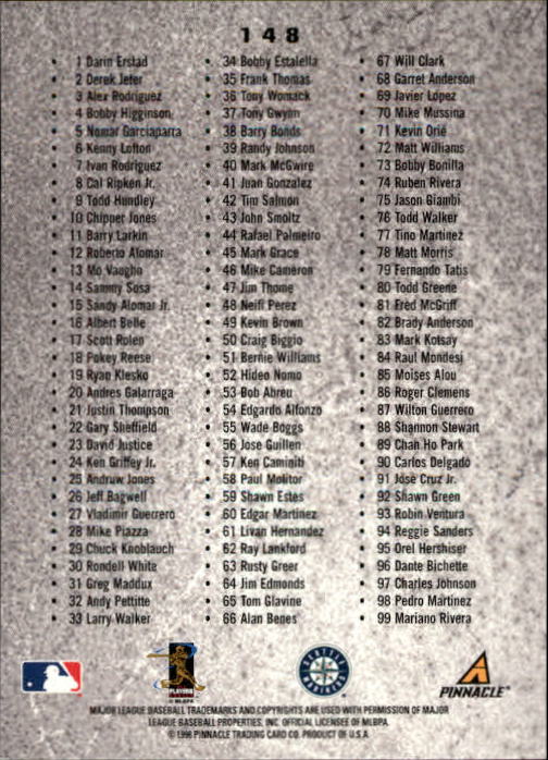 B5285- 1998 Pinnacle Inside BB Cards 1-150 +Inserts -You Pick- 15+ FREE US SHIP - Picture 231 of 254