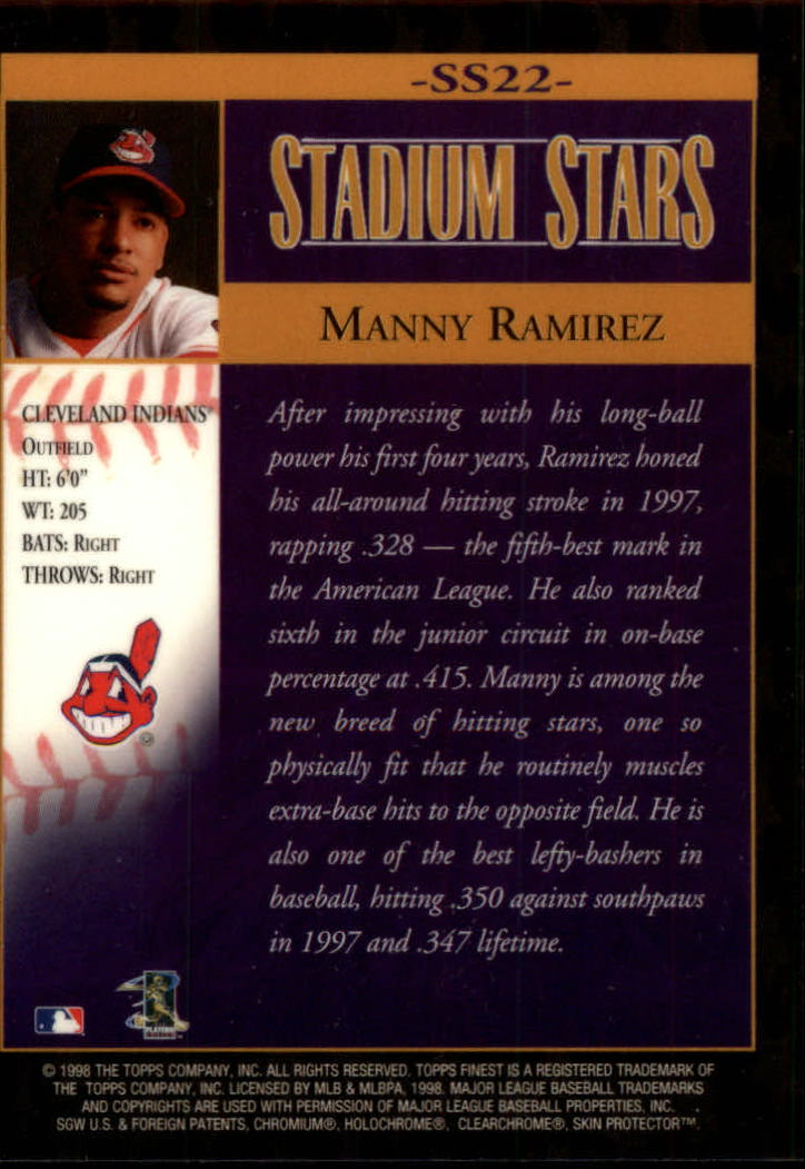 1998 Finest Stadium Stars #SS22 Manny Ramirez back image