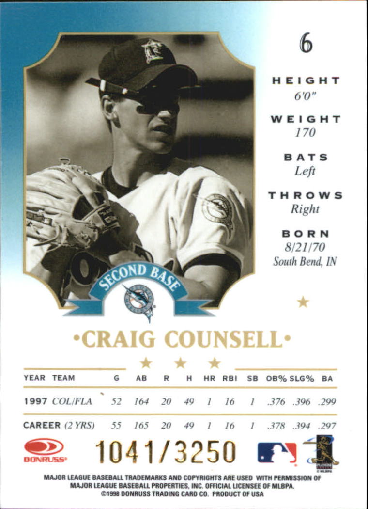 1998 Leaf Fractal Materials #6 Craig Counsell PX back image