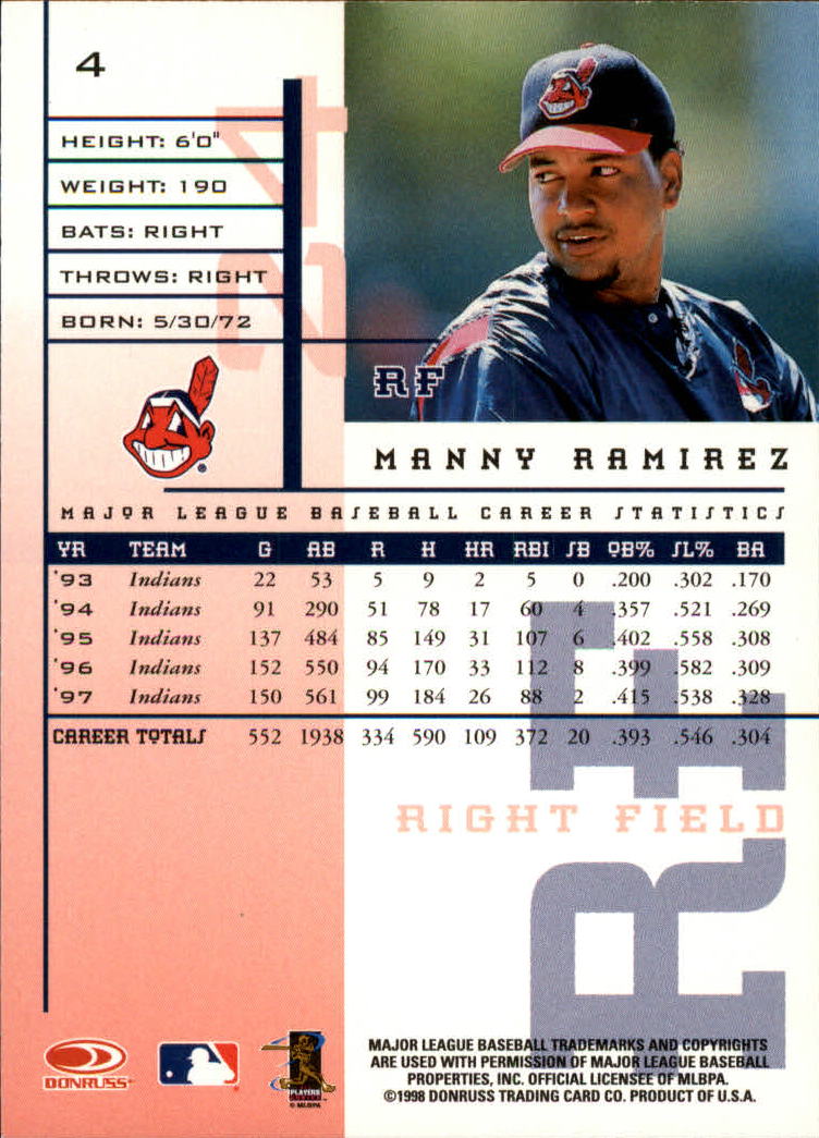 1998 Leaf Rookies and Stars #4 Manny Ramirez back image