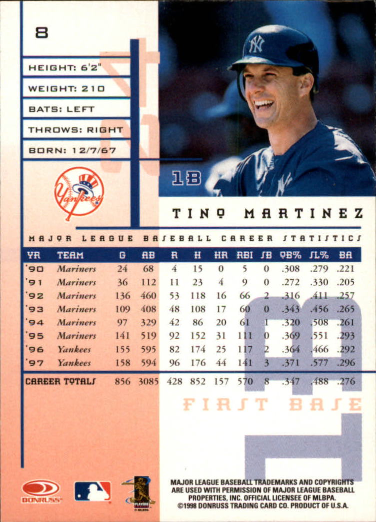 1998 Leaf Rookies and Stars #8 Tino Martinez back image