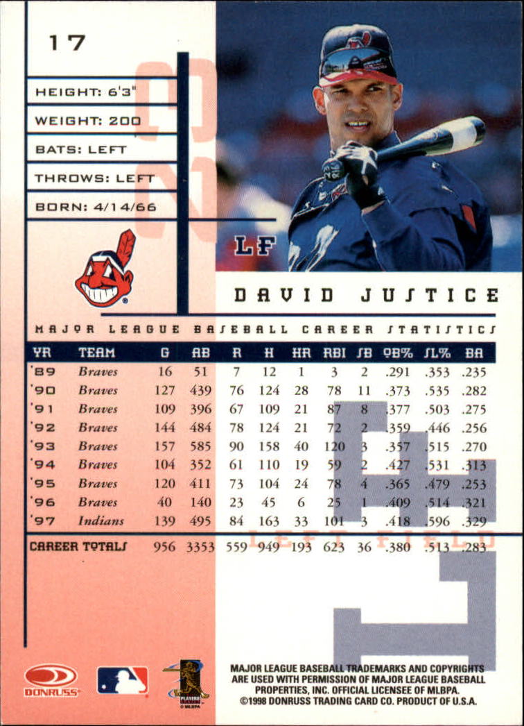 1998 Leaf Rookies and Stars #17 David Justice back image