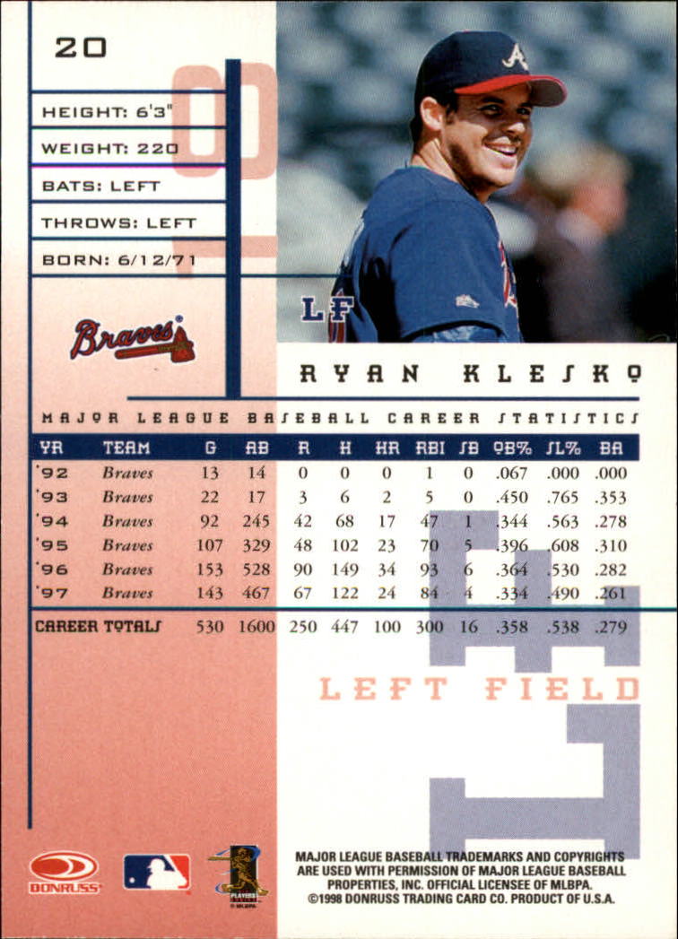 1998 Leaf Rookies and Stars #20 Ryan Klesko back image