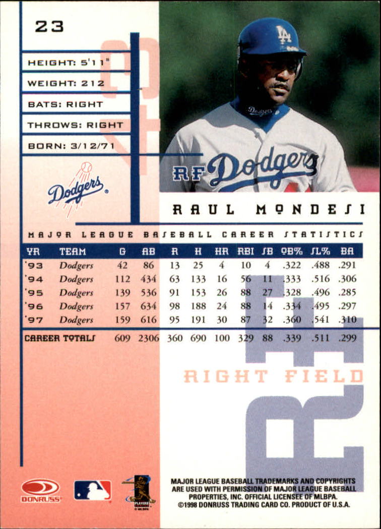 1998 Leaf Rookies and Stars #23 Raul Mondesi back image