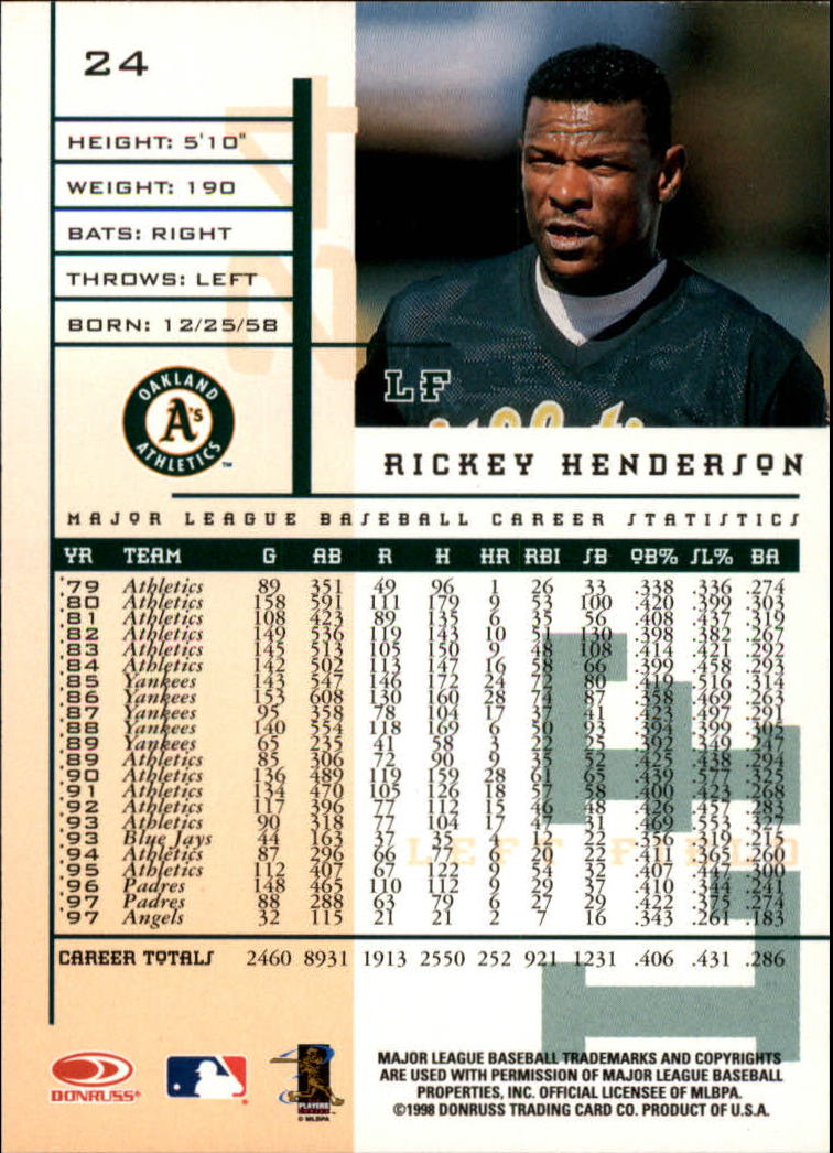 1998 Leaf Rookies and Stars #24 Rickey Henderson back image