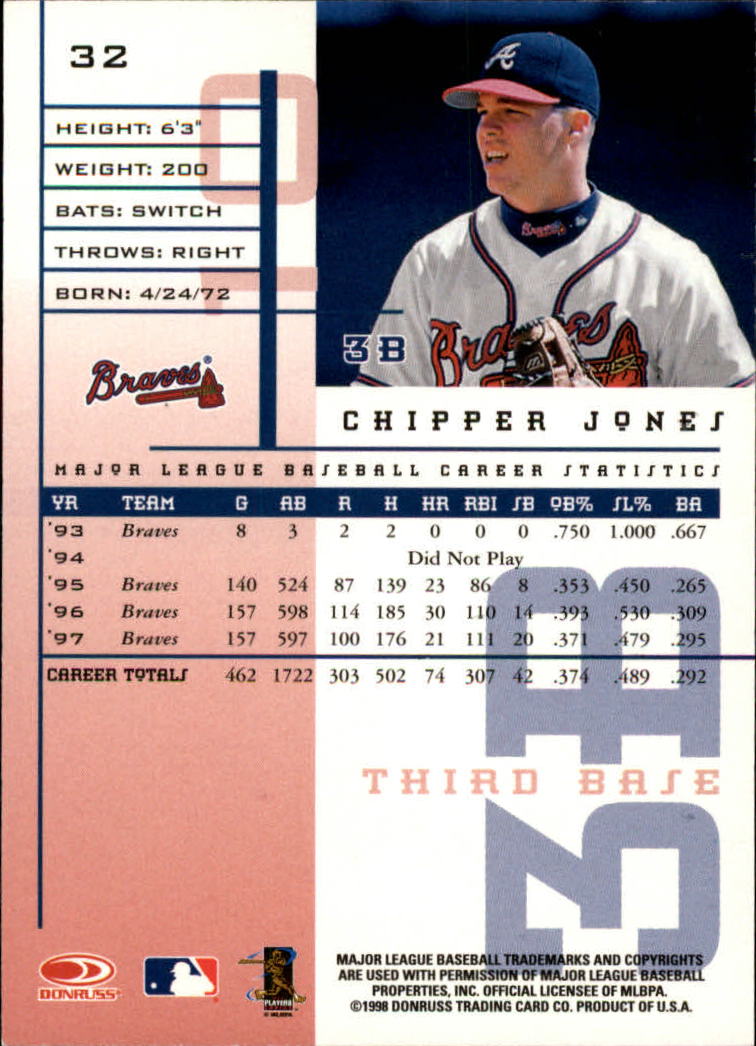 1998 Leaf Rookies and Stars #32 Chipper Jones back image