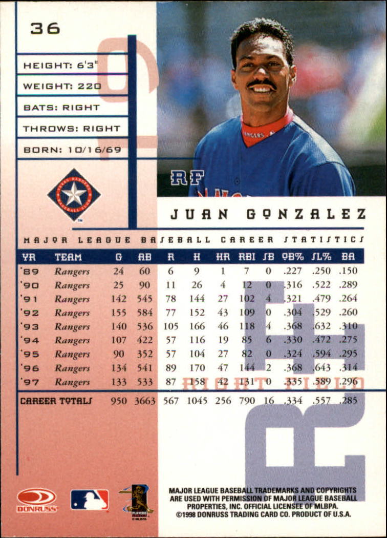 1998 Leaf Rookies and Stars #36 Juan Gonzalez back image