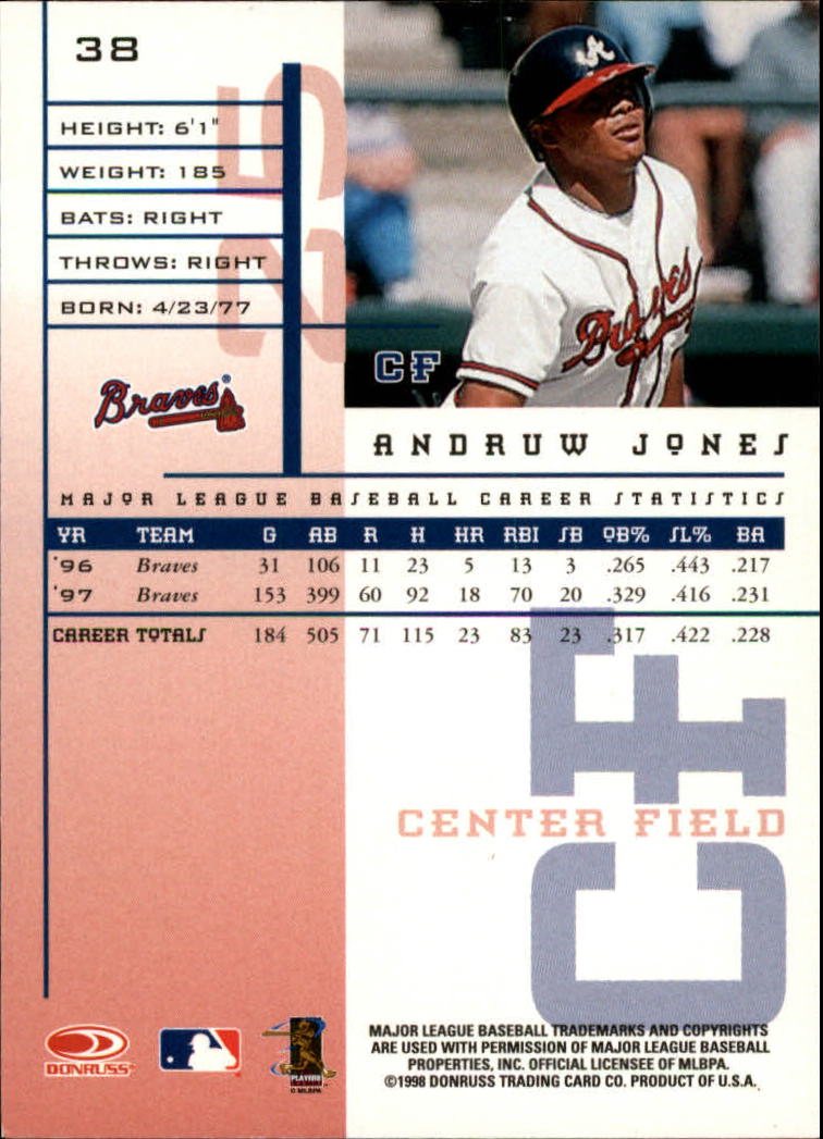 1998 Leaf Rookies and Stars #38 Andruw Jones back image