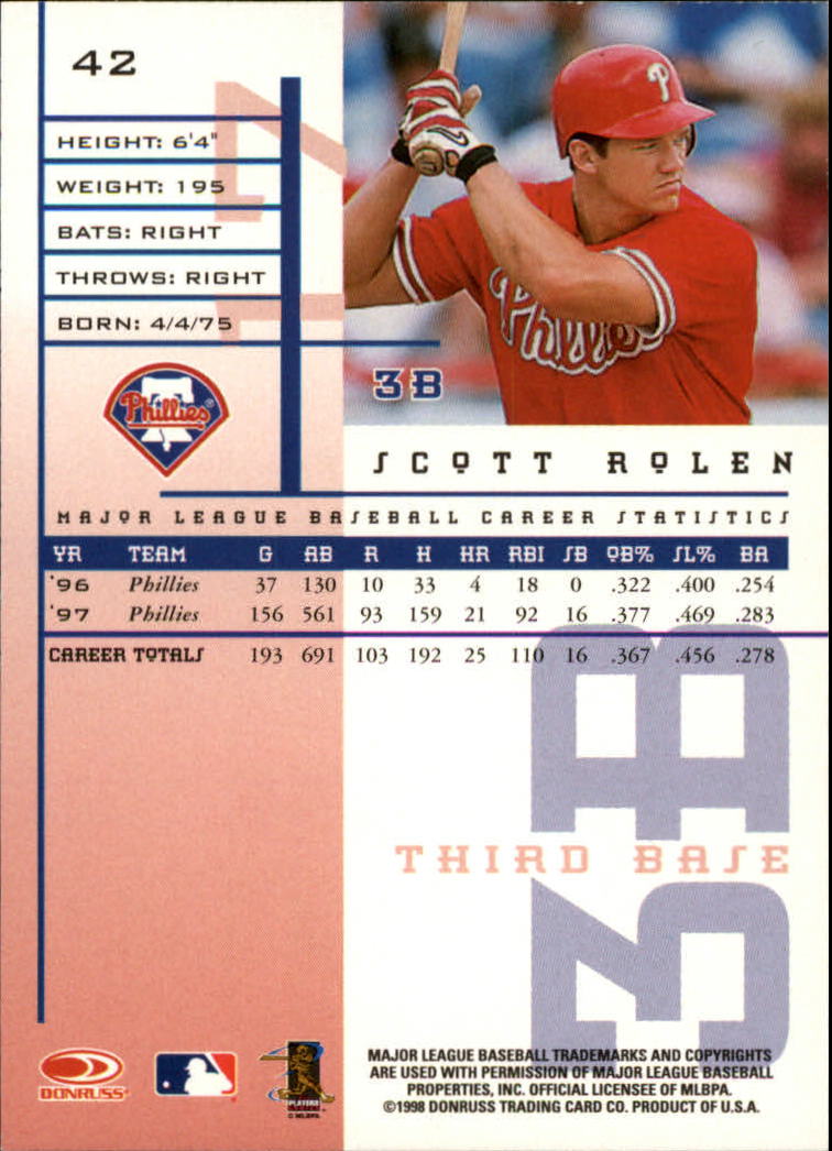 1998 Leaf Rookies and Stars #42 Scott Rolen back image