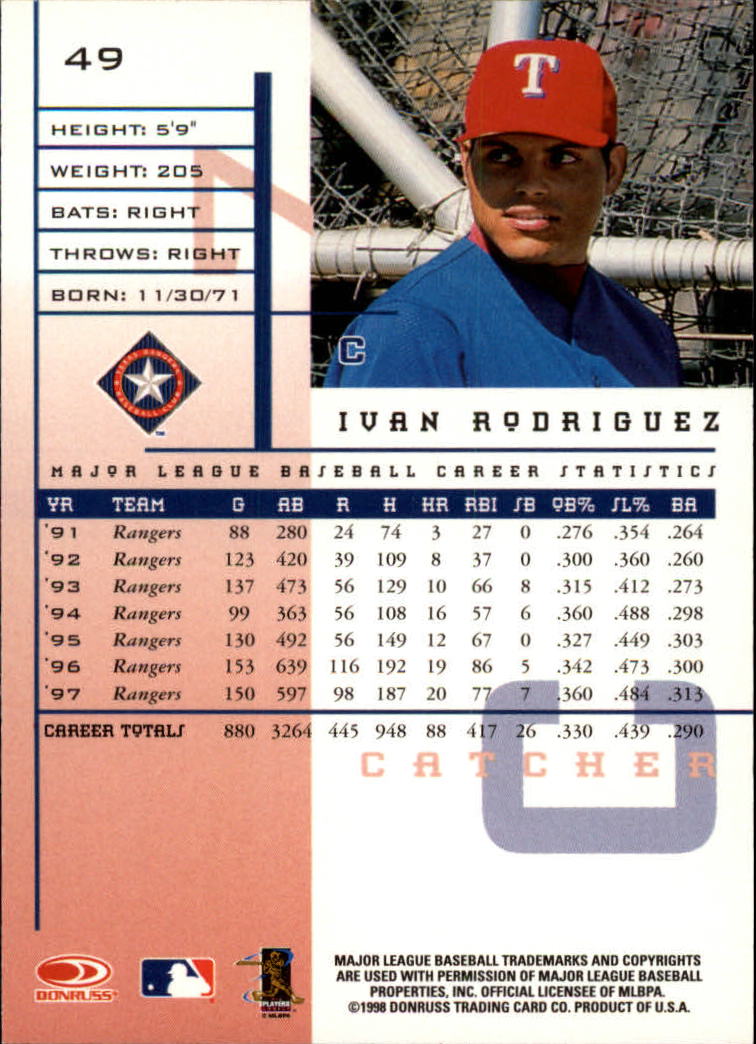 1998 Leaf Rookies and Stars #49 Ivan Rodriguez back image