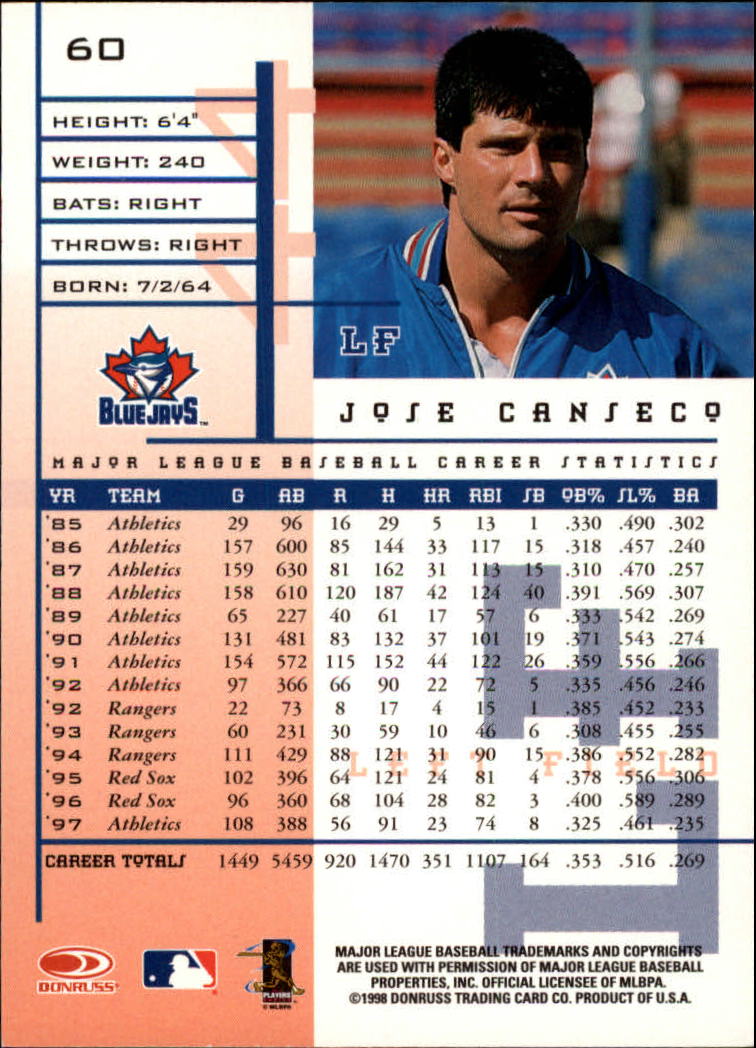 1998 Leaf Rookies and Stars #60 Jose Canseco back image
