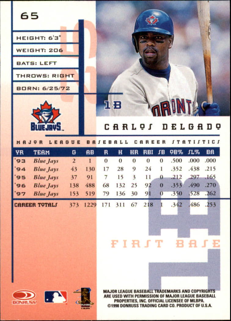 1998 Leaf Rookies and Stars #65 Carlos Delgado back image