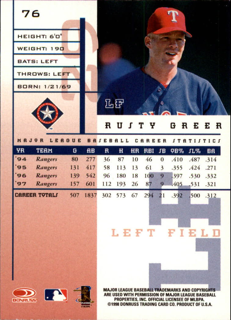 1998 Leaf Rookies and Stars #76 Rusty Greer back image
